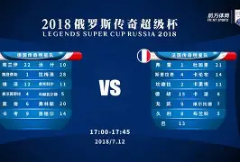 lck联盟竞猜 -足总杯赛程吃紧，本菲卡国际比赛日临场应变，管理层满意，医务组通报恢复的简单介绍